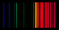 Spectroscopy